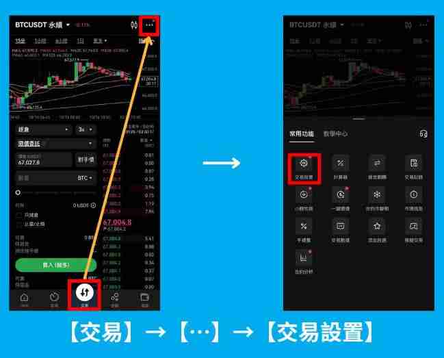 OKX跟单交易是什么?如何操作?币安OKX跟单交易操作步骤教程